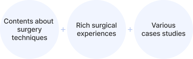 id Hospital - Publication of professional text book - id Hospital: A Hospital that leads the industry