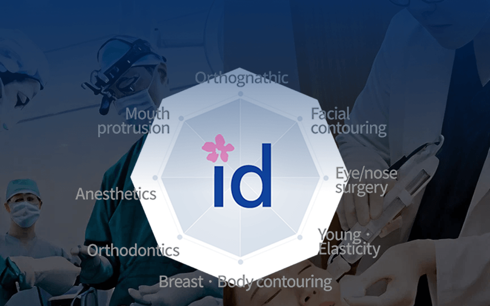 id Hospital - Core Competencies - 8 Specialized systems