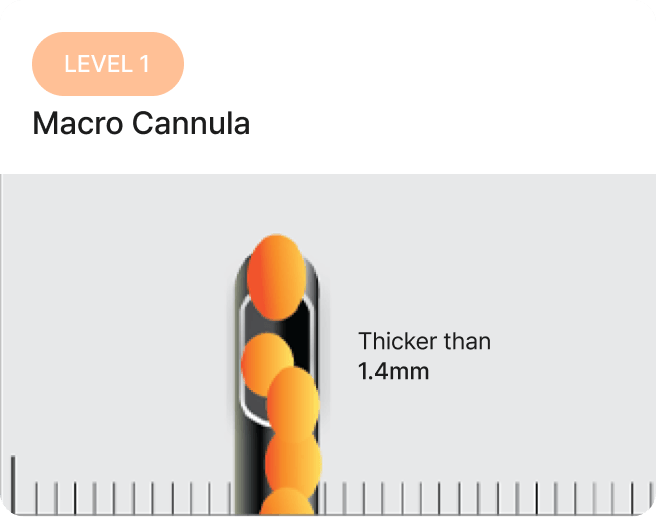 id Hospital - Fat Graft - Macro Cannula Level 1