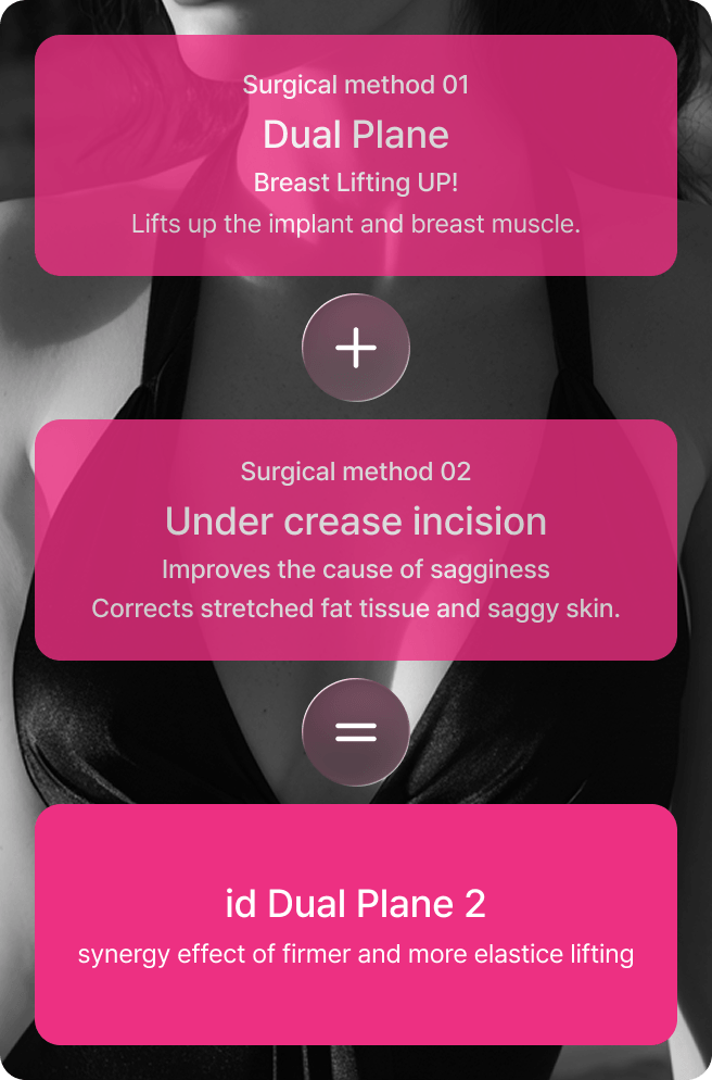 id Hospital - Breast Augmentation After Delivery - Dual Plane 2 Method