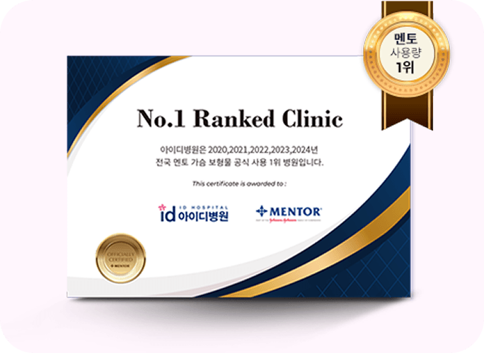 id Hospital - 10 years of Experience - No.1 in Mentor usage