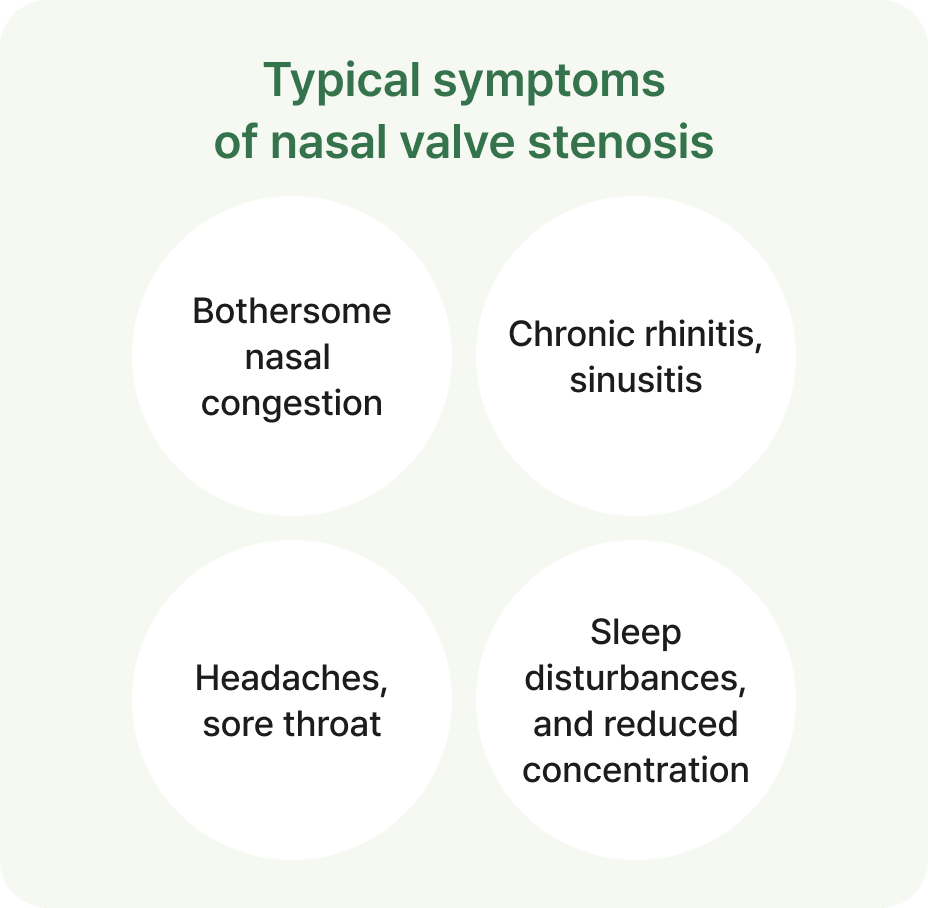 id Hospital - Septoplasty - Nasal Valve Stenosis After