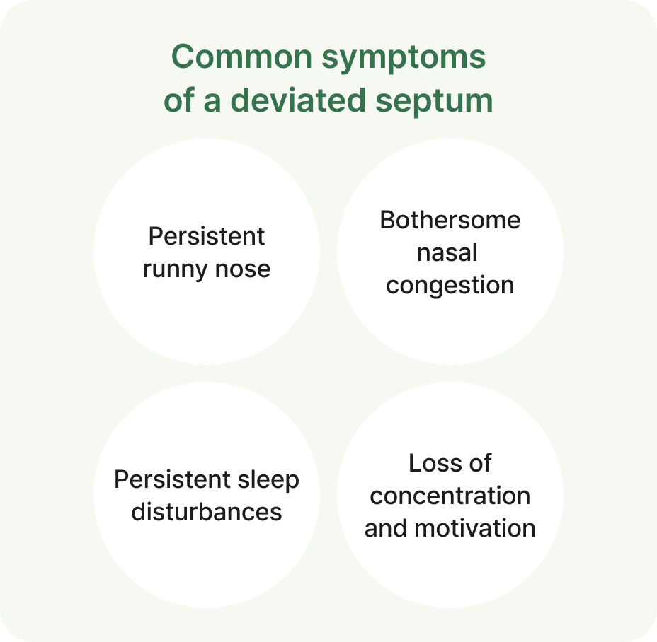 id Hospital - Septoplasty - Deviated Septum After