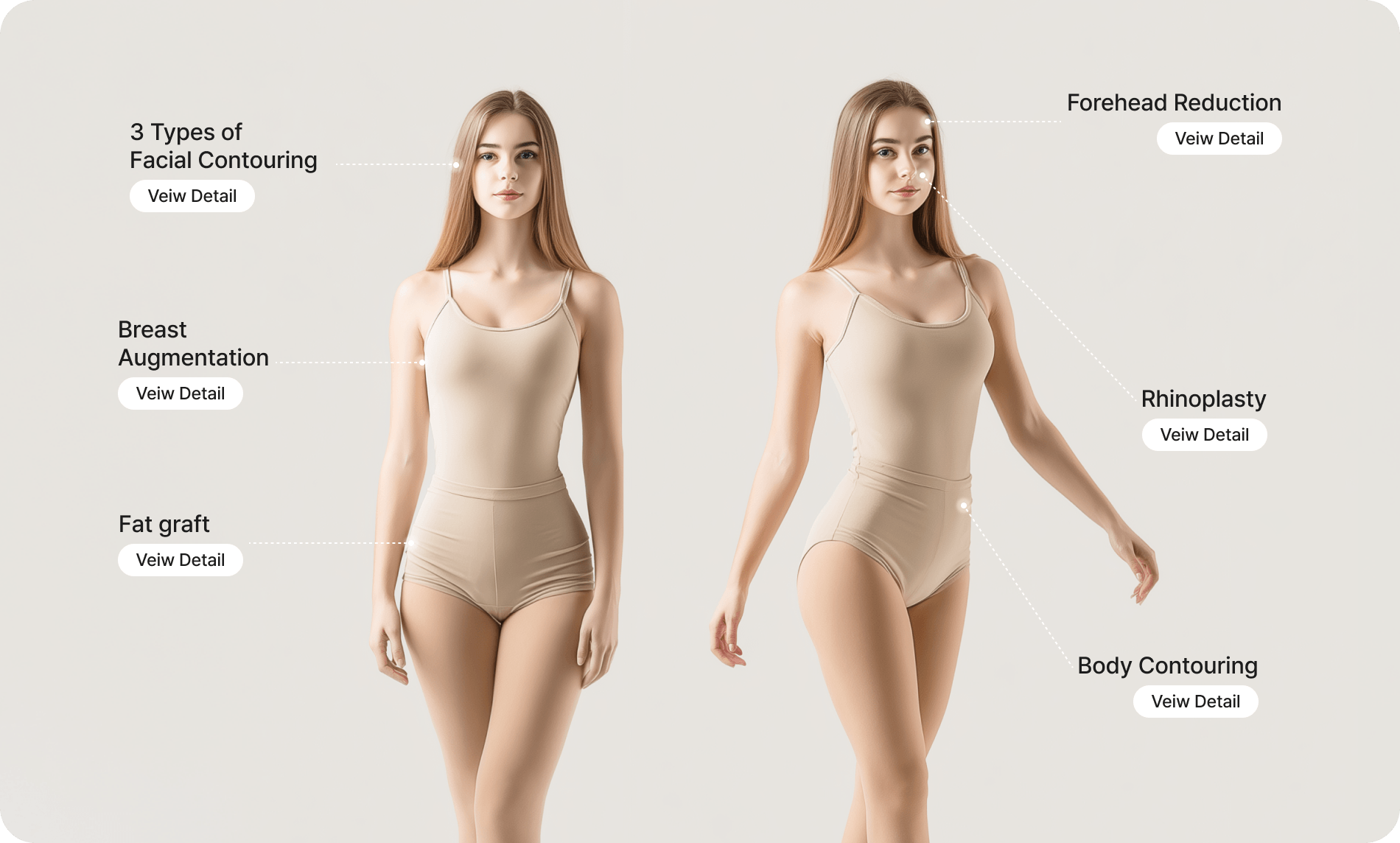 id Hospital - Facial Feminization Surgery - Surgical Procedures Overview